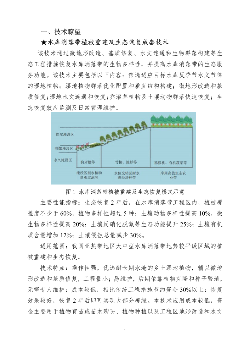 水土保持科技簡(jiǎn)報(bào)_2.png